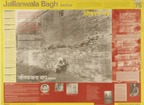 Jaliawala Bagh Poster